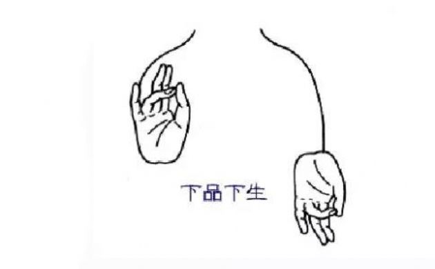 阿弥陀佛的手印有哪些？阿弥陀佛手印图解